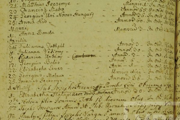 Petrányi János (1732-1776) plébános,Sári község szülötte