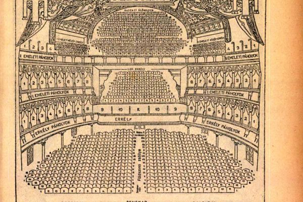 A Lenkei (Schönwald) testvérek színházi pályájának dabasi vonatkozásai