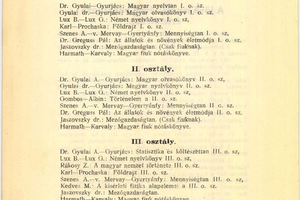 Alsódabas polgári iskolája