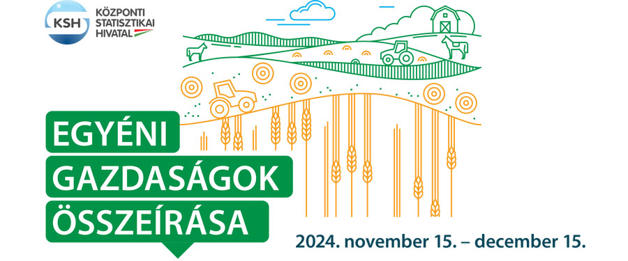 Egyéni gazdaságok decemberi összeírása, 2024